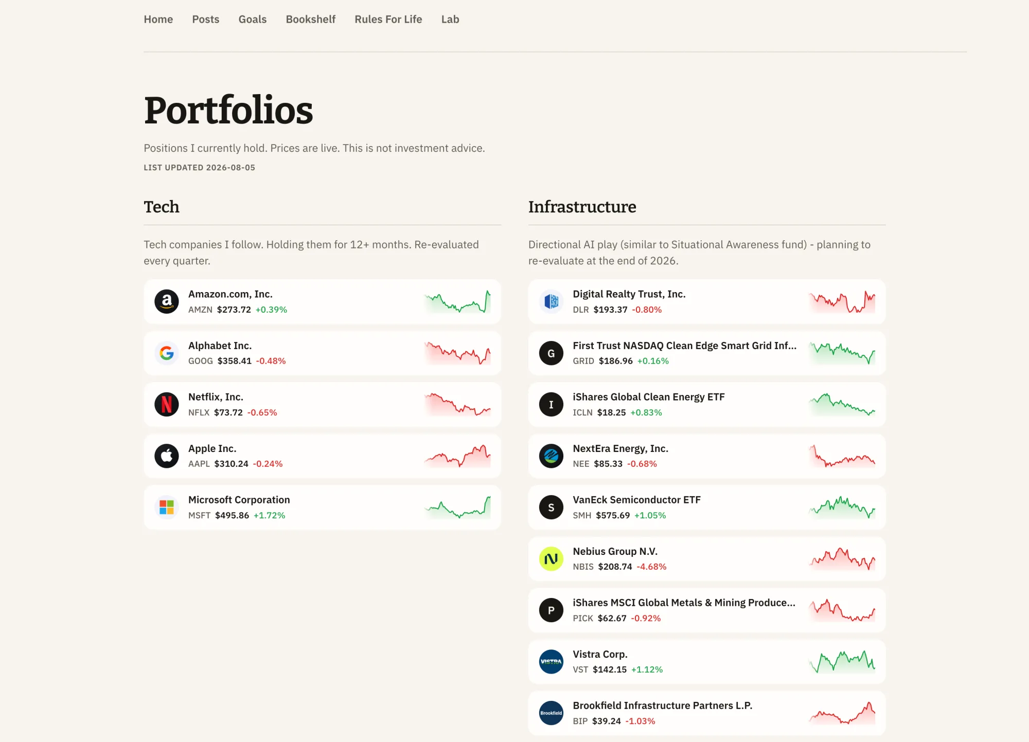 Two stock portfolios displayed side by side as cards with company logos, prices at capture time, percentage changes, and sparklines.